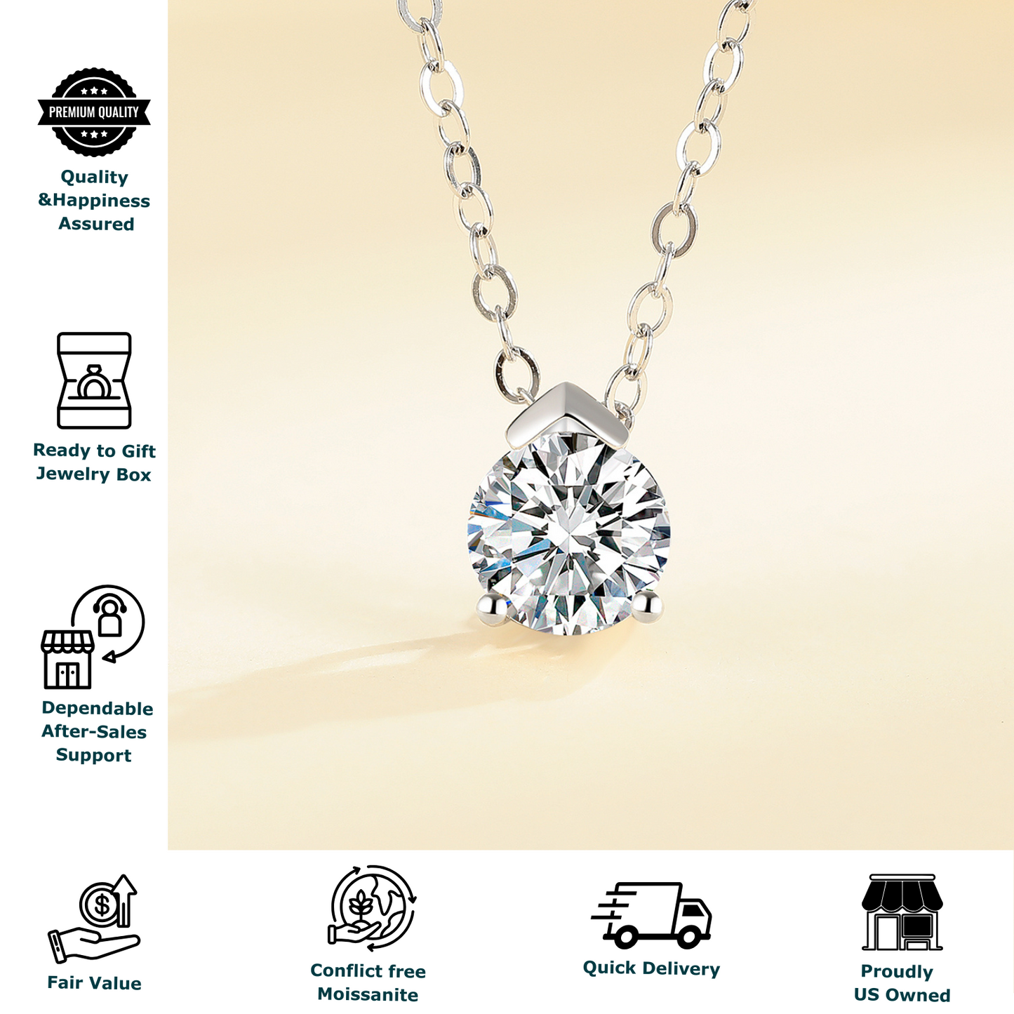 Moissanite Solitaire Pendant Necklace for Women, 1 Carat Minimalist Jewelry