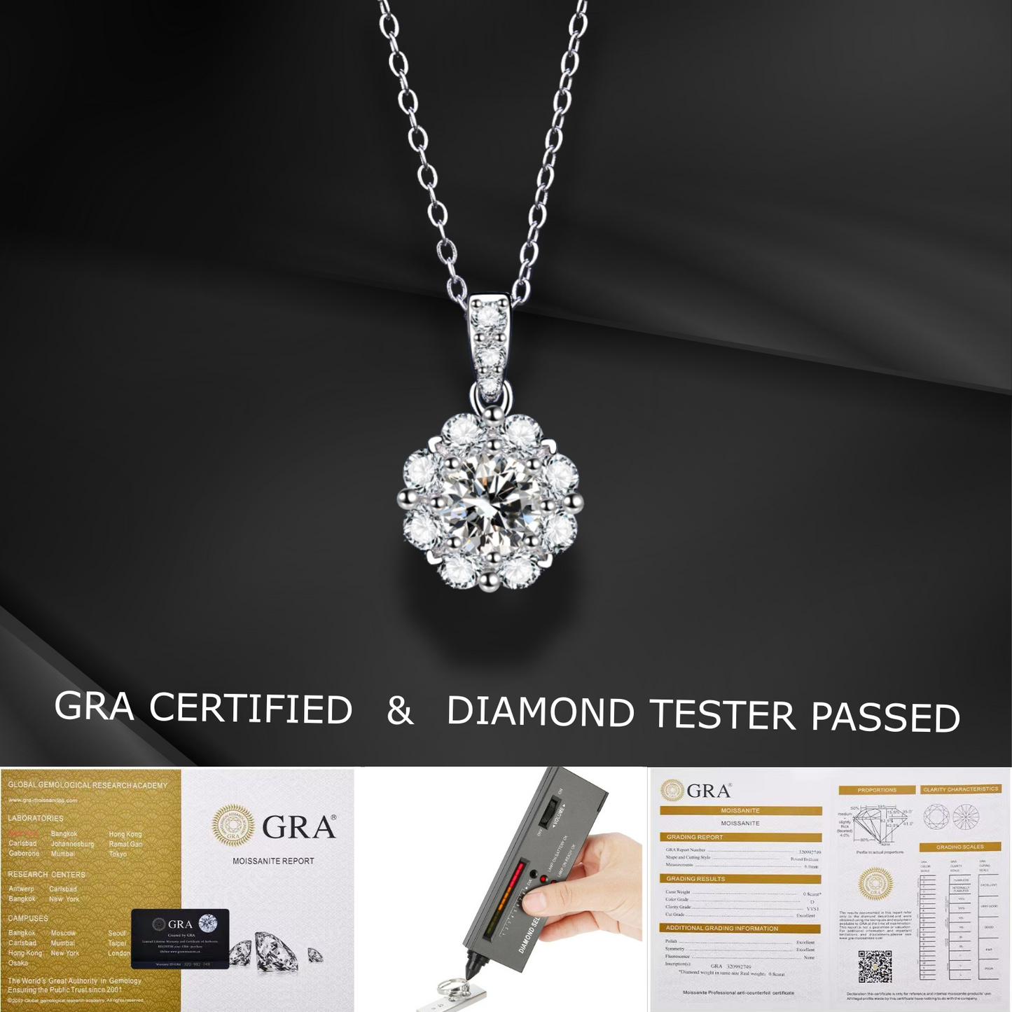 1 Carat Round Center Stone with Halo Dainty Moissanite Necklace for Women