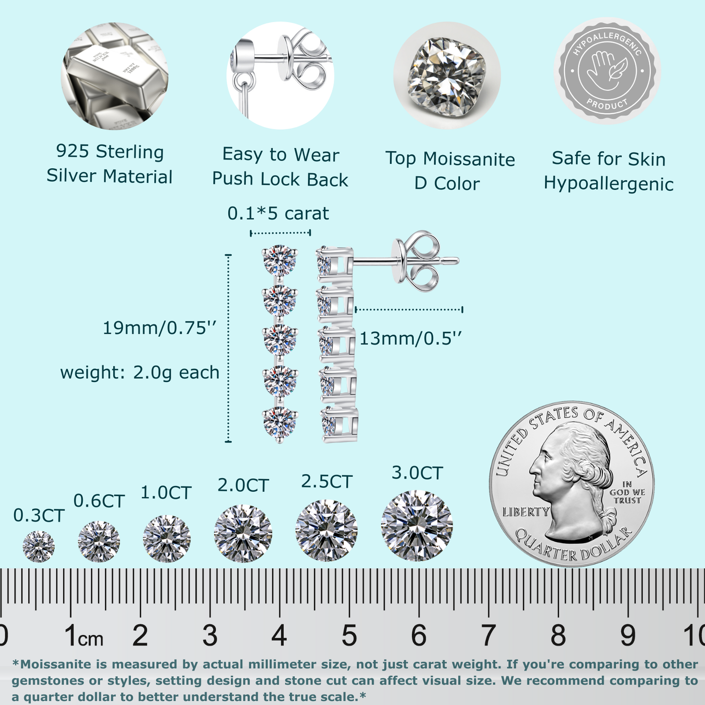 5-Stone Moissanite Stud Earrings for Women