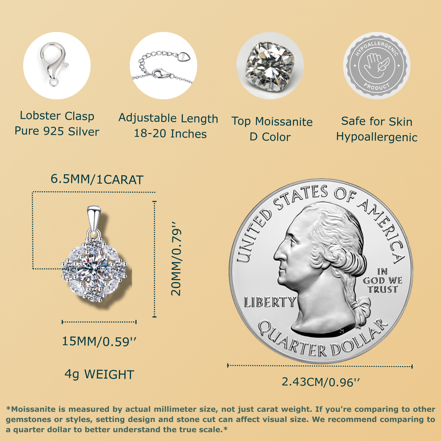 1CT Moissanite Pendant Necklaces for Women, 925 Silver Necklace Jewelry for Women