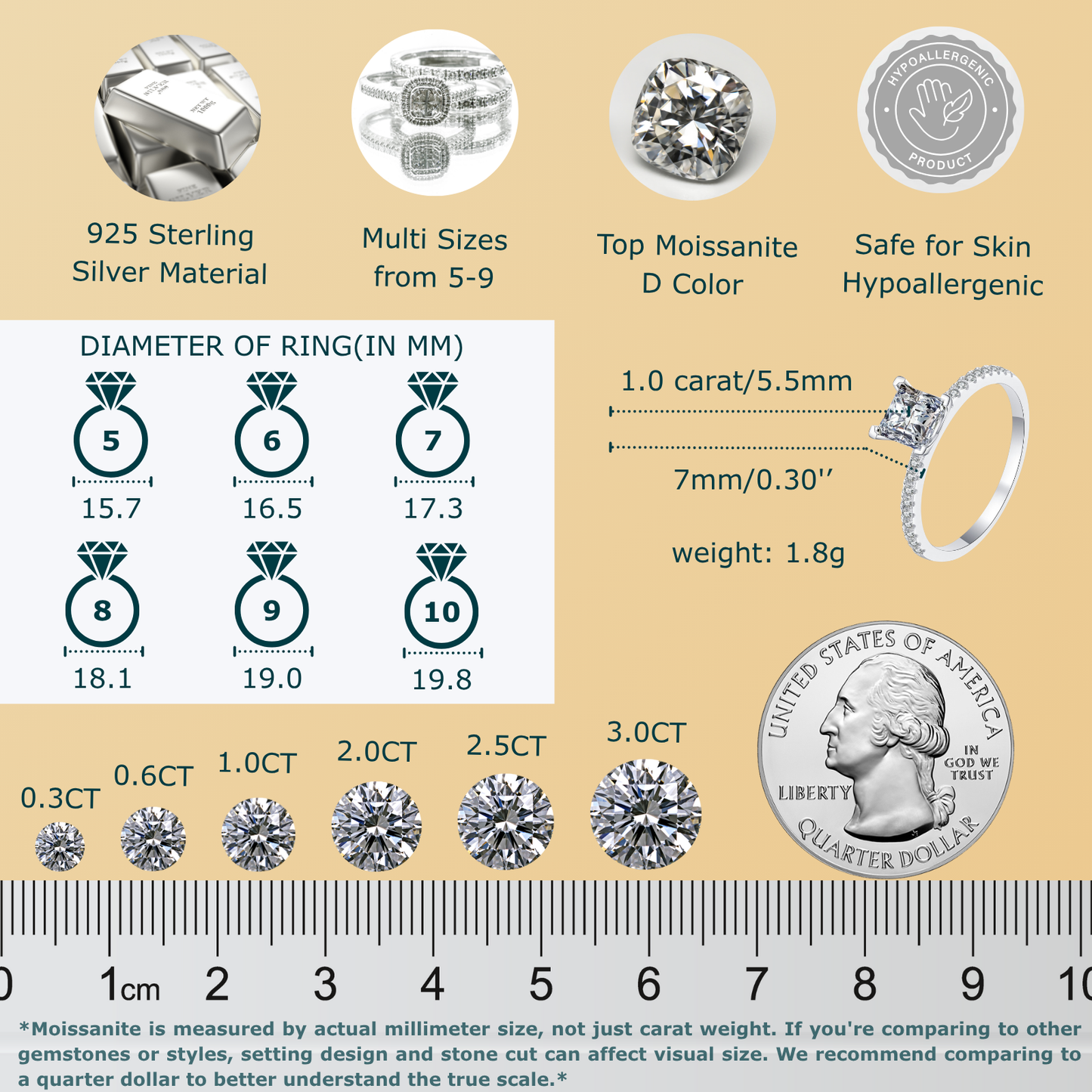 Moissanite Promise Ring for Women