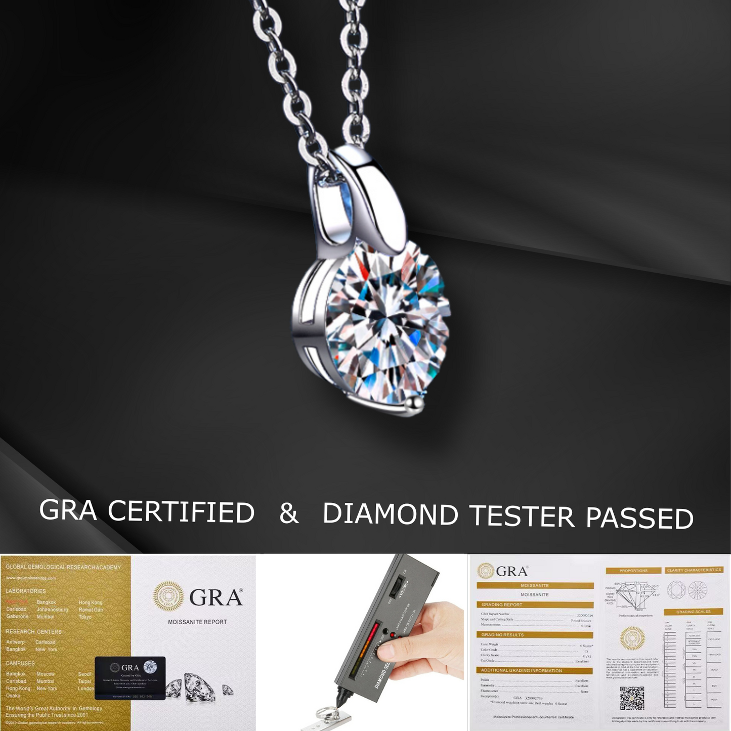 1 Carat Moissanite Solitaire Pendant Necklace for Women