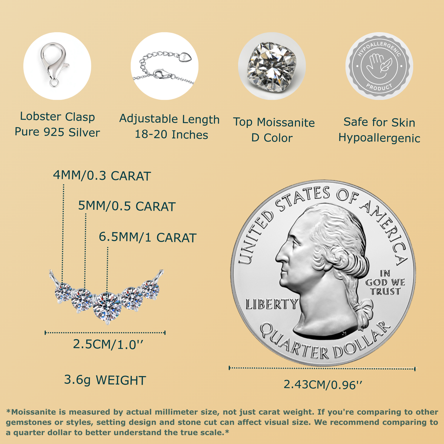 5-Stone Graduated Moissanite Pendant Necklace for Women