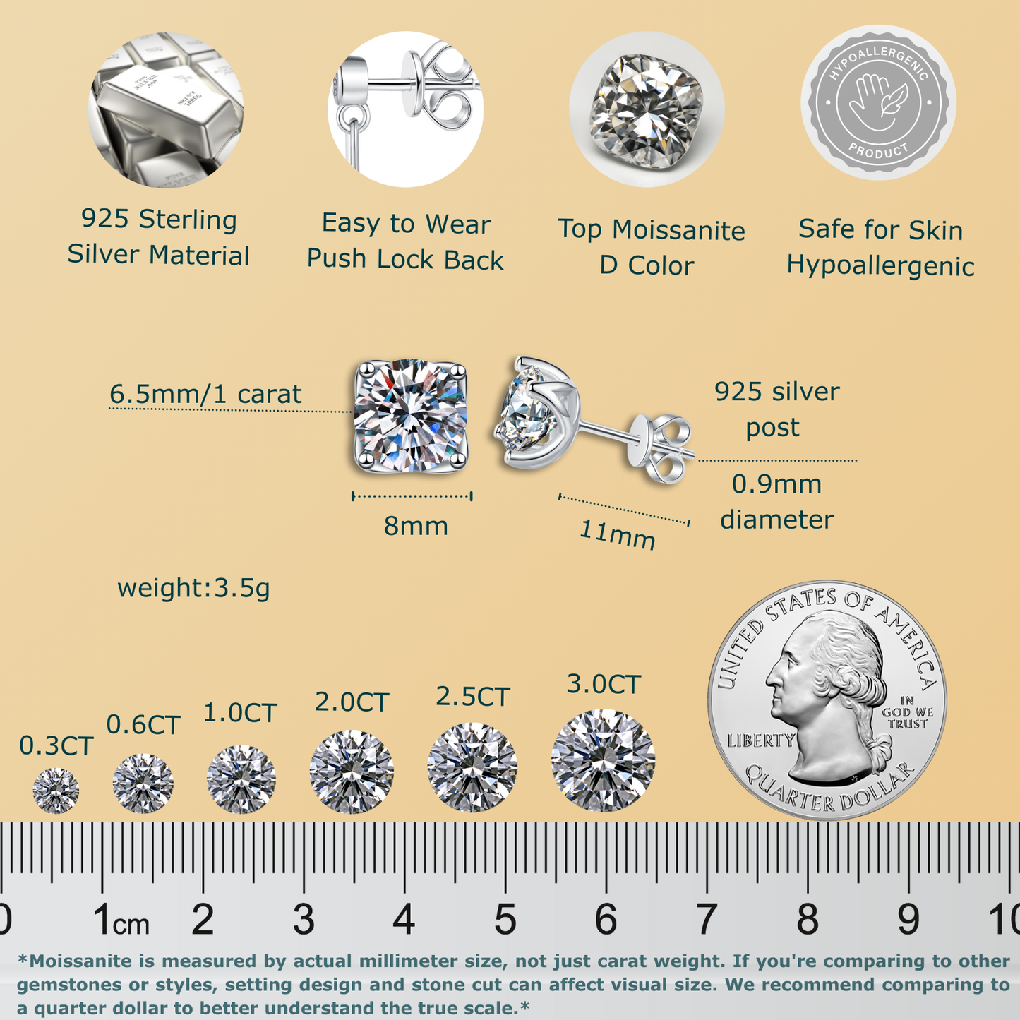 Round-Cut 1 Carat Solitaire Each - Moissanite Stud Earrings for Women and Men