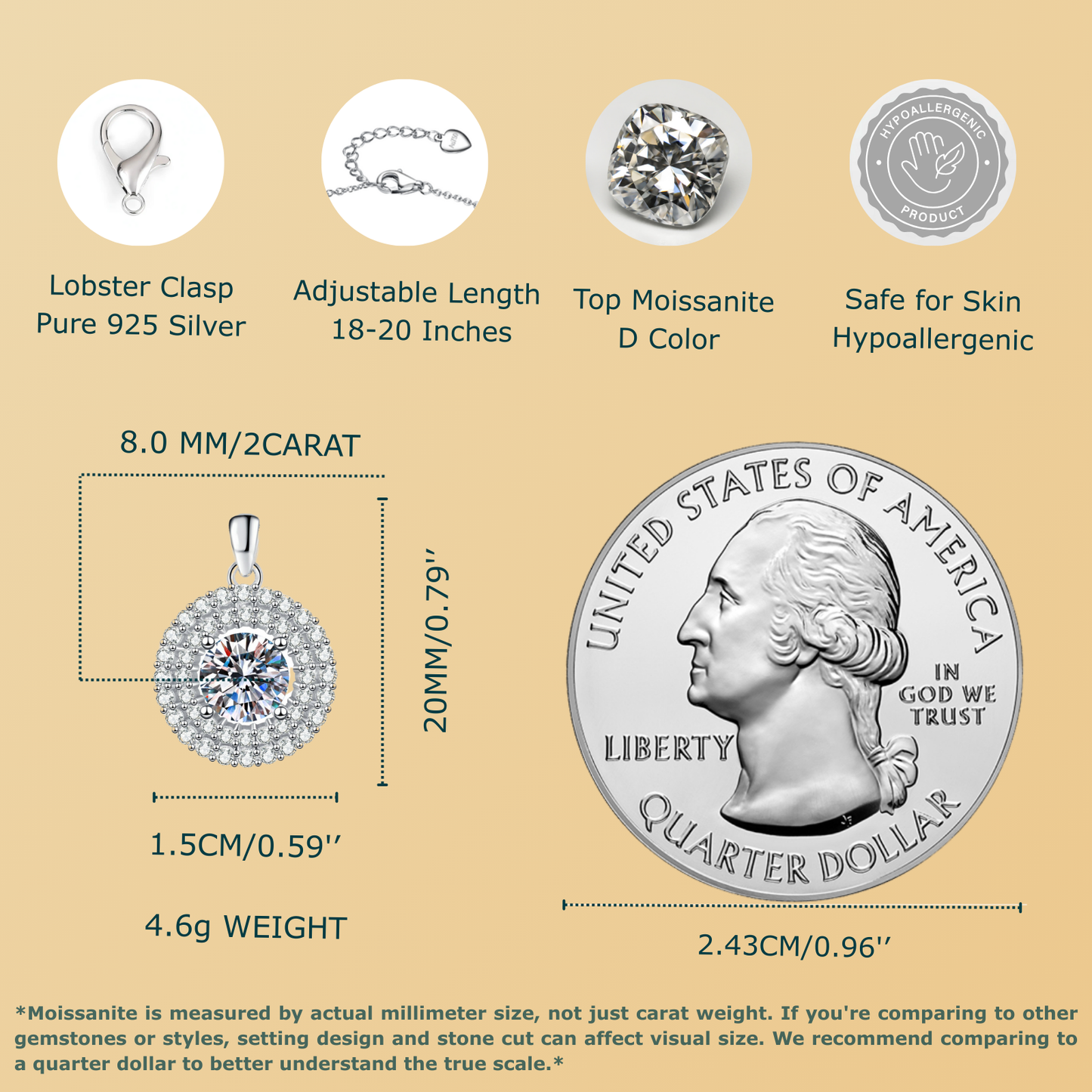 2 Carat Round Moissanite Solitaire Pendant Necklace for Women