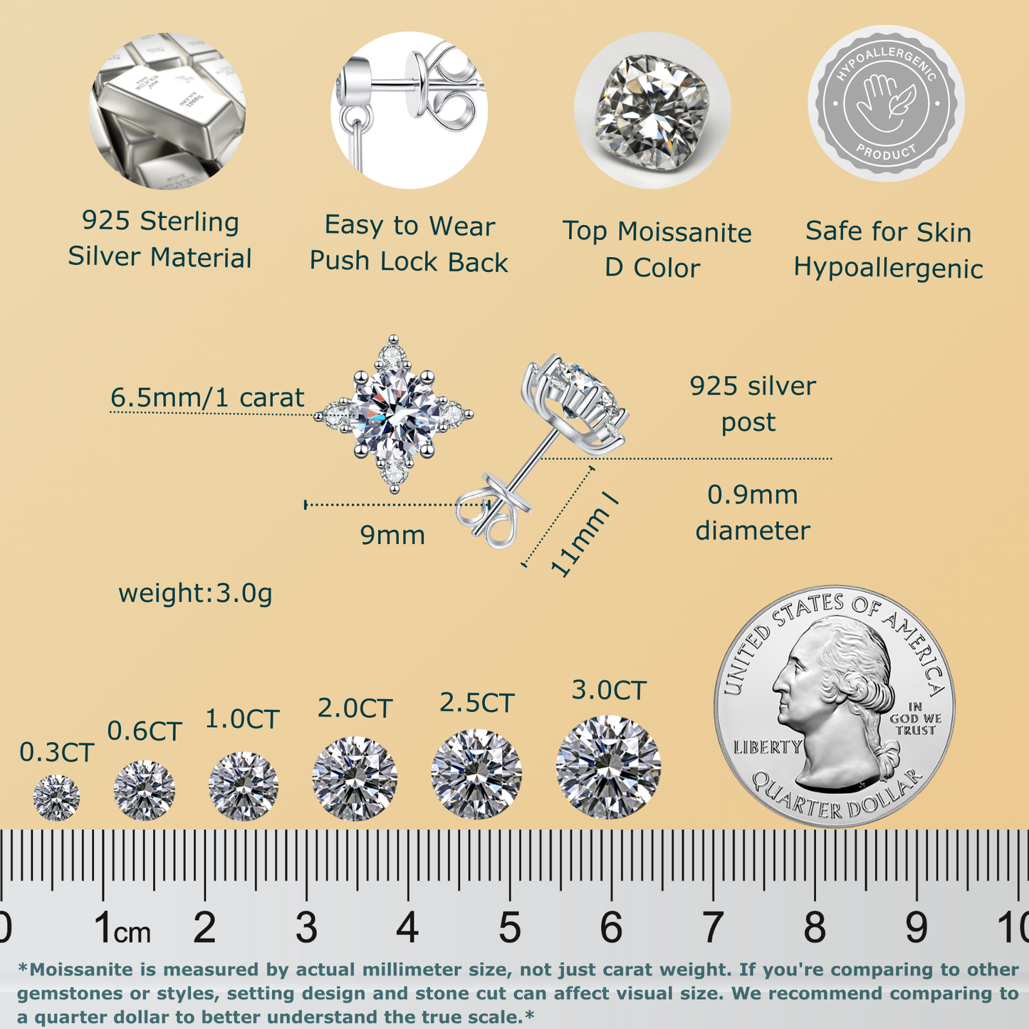 1 Carat Sparkling Star Stud Earrings - Moissanite Earrings for Women & Men