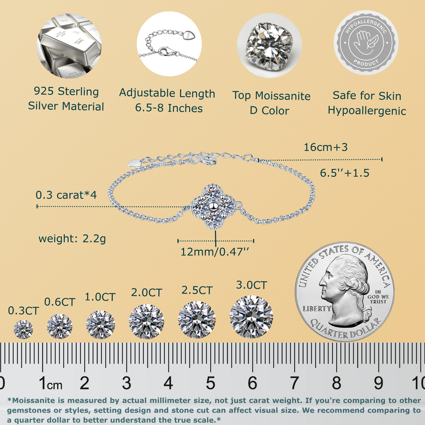 Moissanite Bracelet for Women Adjustable Sterling Silver Chain 6.5-8''