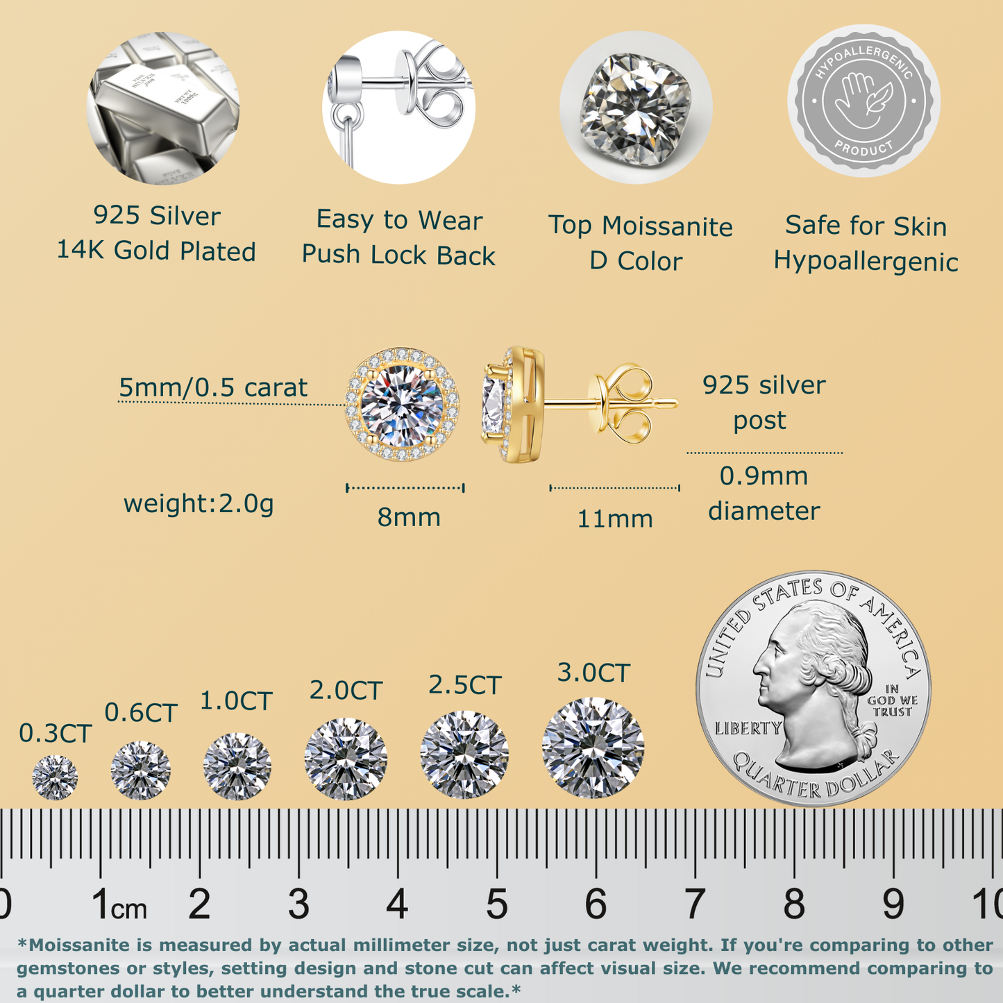 Callalove Gold Moissanite Stud Earrings for Women Men, 1ct*2 Halo Solitaire