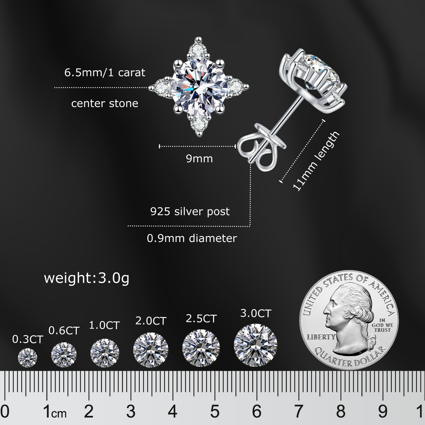 Moissanite Earrings for Women & Men – 1 Carat Sparkling Stud Earrings