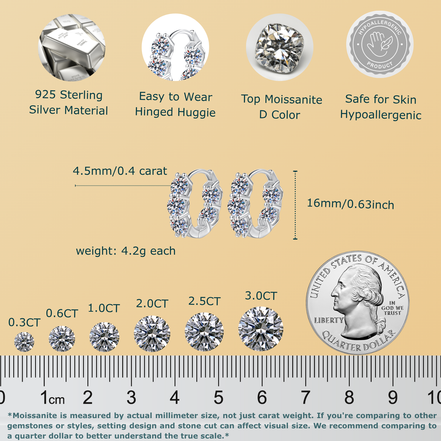 Moissanite Huggie Earrings for Women