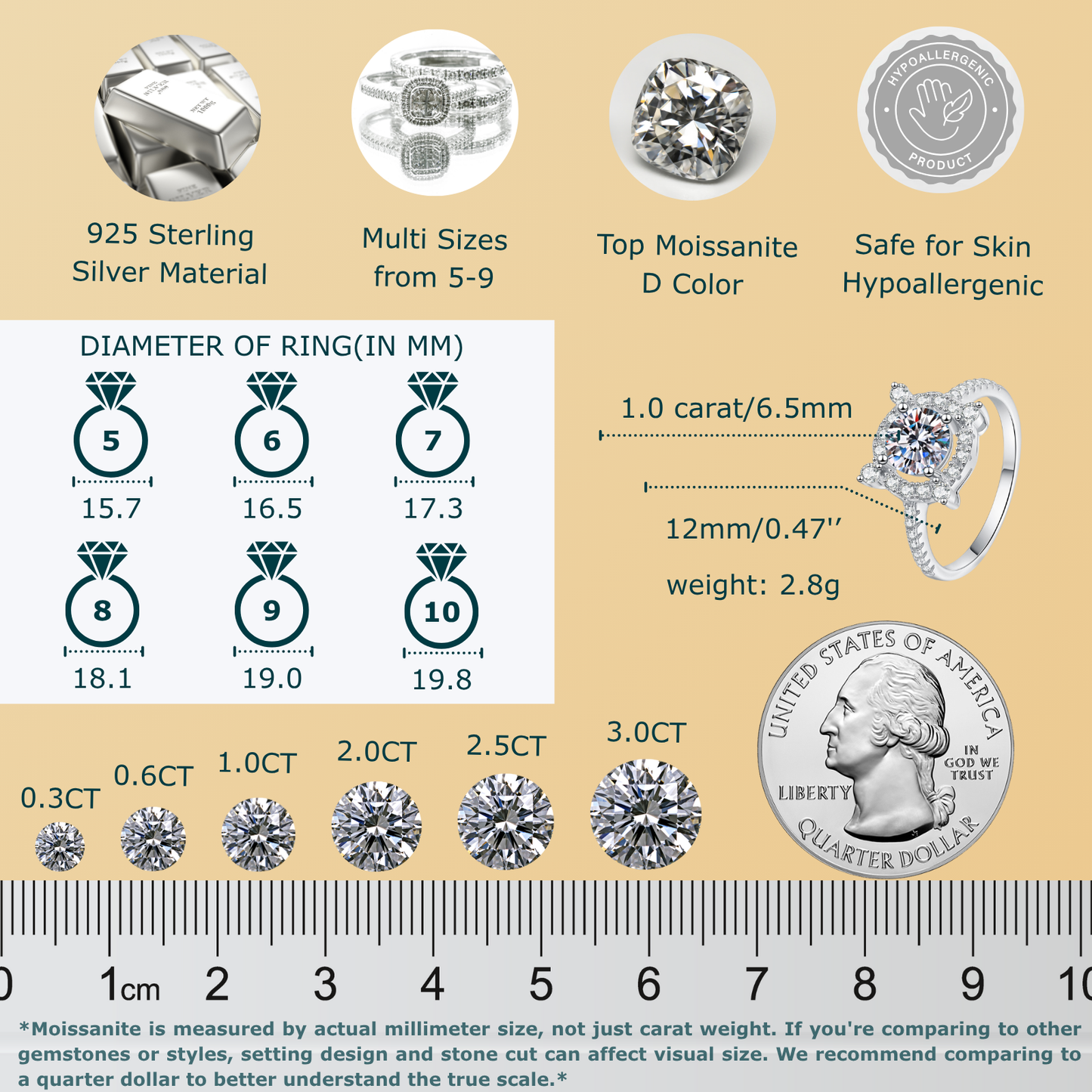 Moissanite Engagement Ring for Women