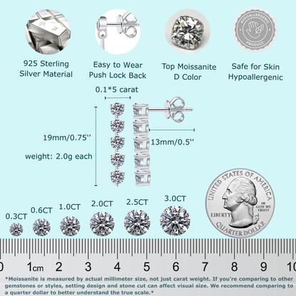 5-Stone Moissanite Stud Earrings for Women