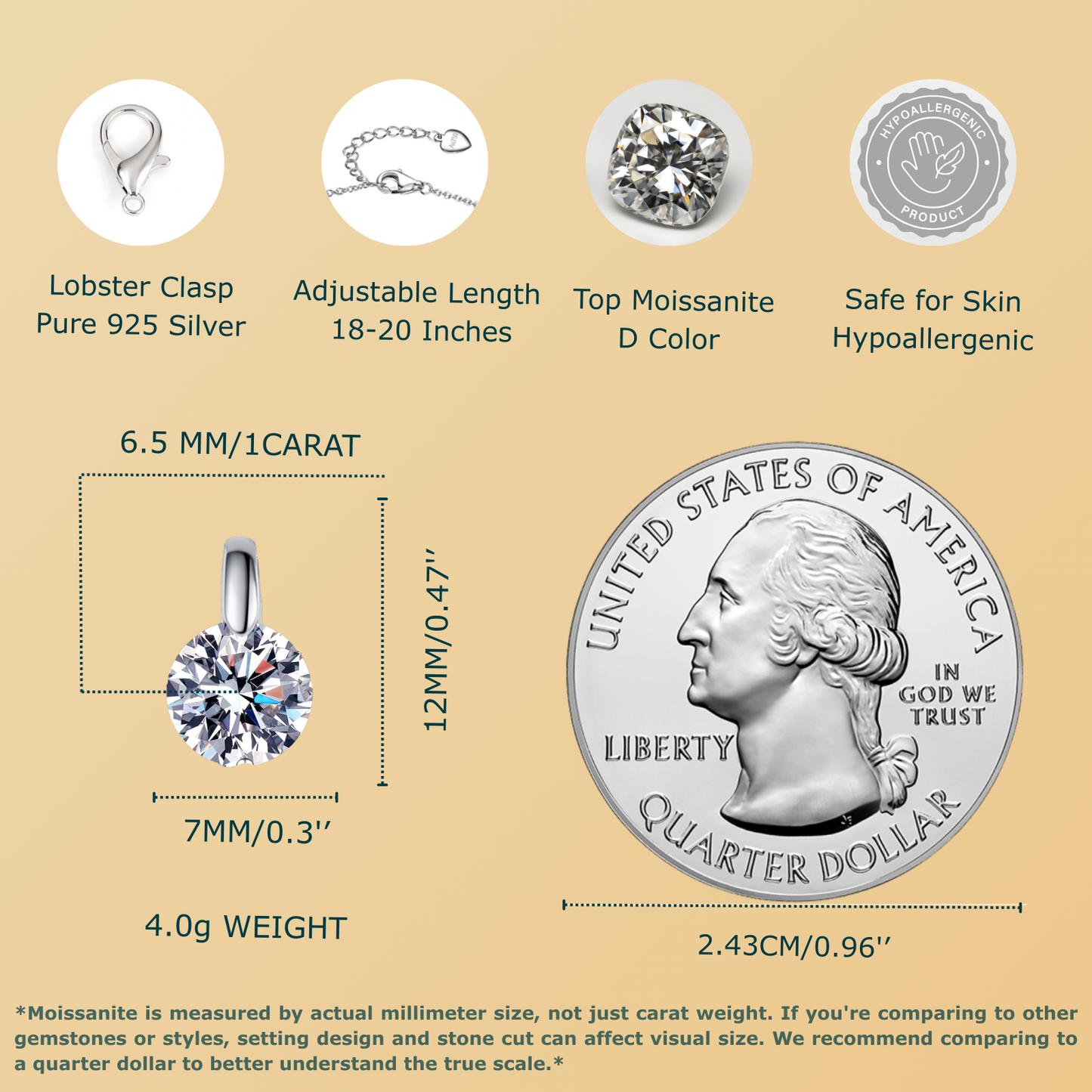 1 Carat Moissanite Solitaire Pendant Necklace for Women