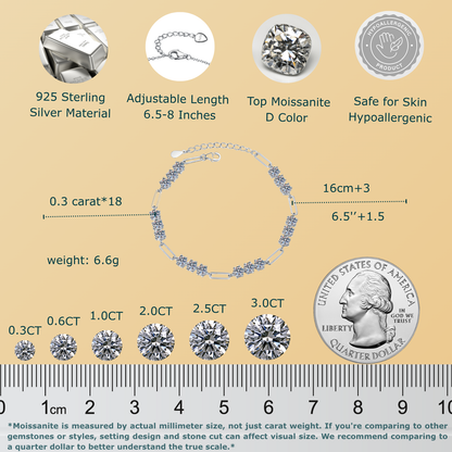 Moissanite Tennis Bracelet for Women