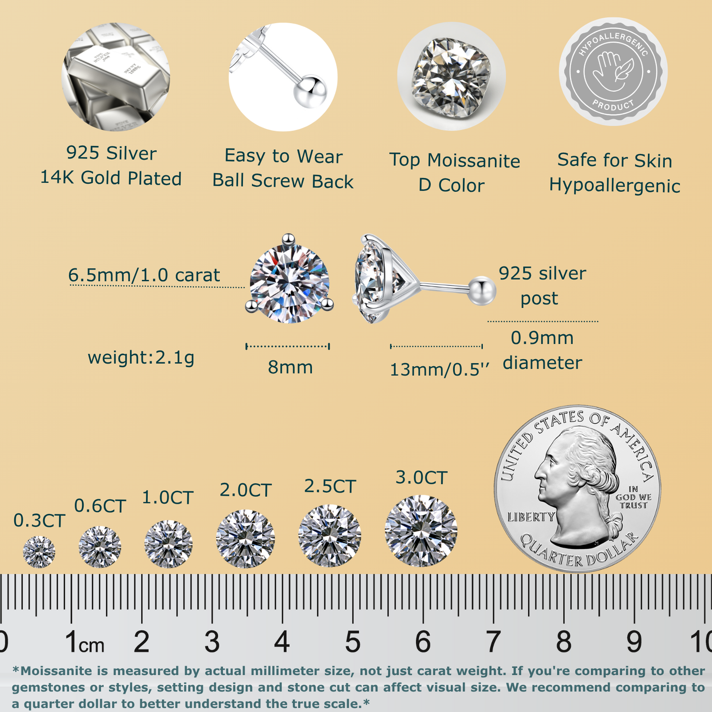 Moissanite Solitaire Stud Earrings for Women Men, 3 Prong 1 Carat Moissanite Stone, Simple Design, 925 Sterling Silver, Easy On & Off Ball Screw Back