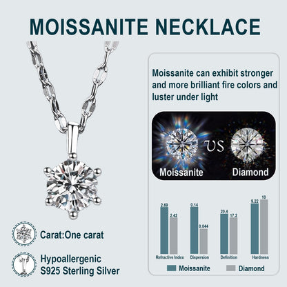 1 Carat Moissanite Pendant for women 925 Sterling Silver Hammered Chain